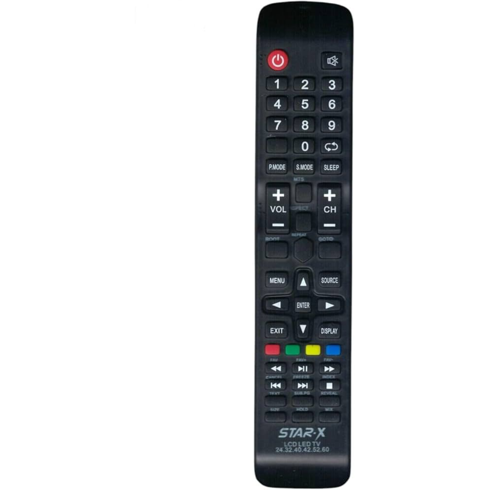 TV Remote Oscar