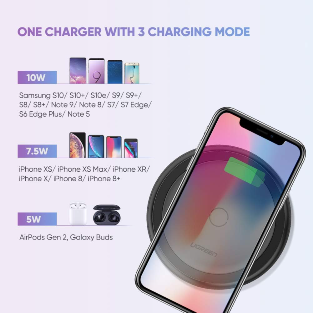 Ugreen 10W Qi Wireless Charger